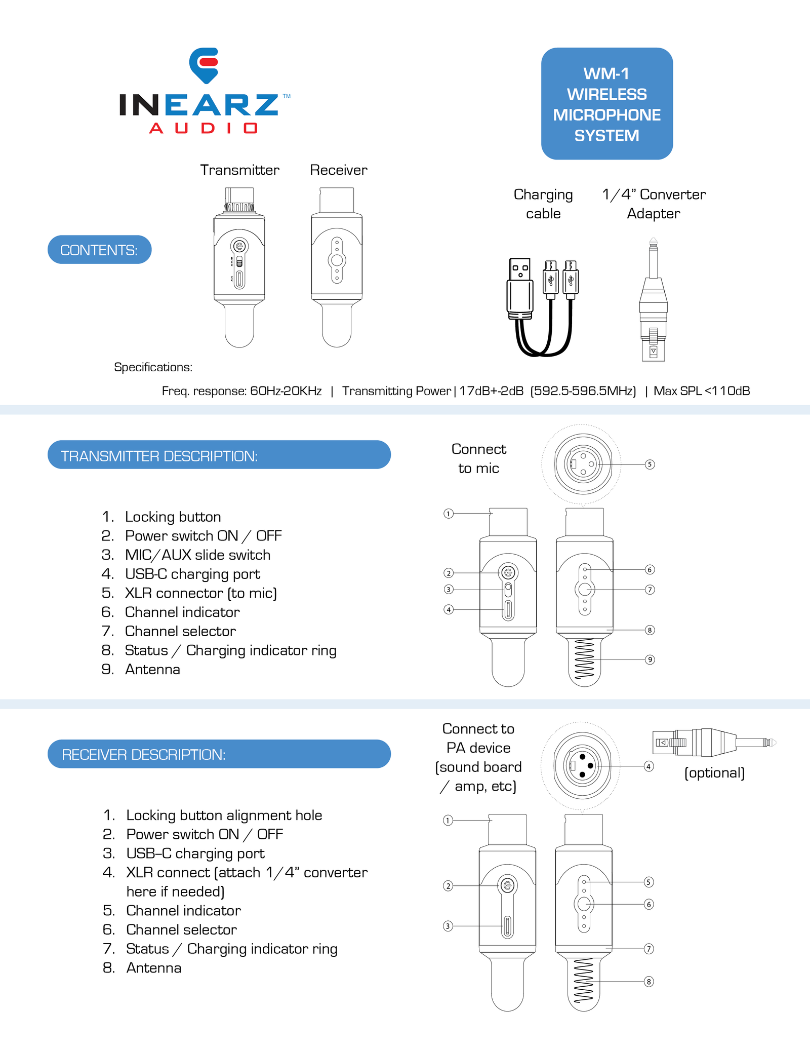 WM-1 page 1 instructions diagrams