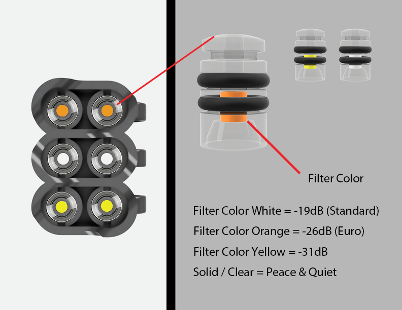 Earplug filter holder